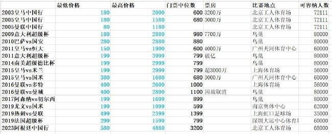 成人永久免费视频